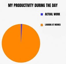 Pie Chart Meme preview