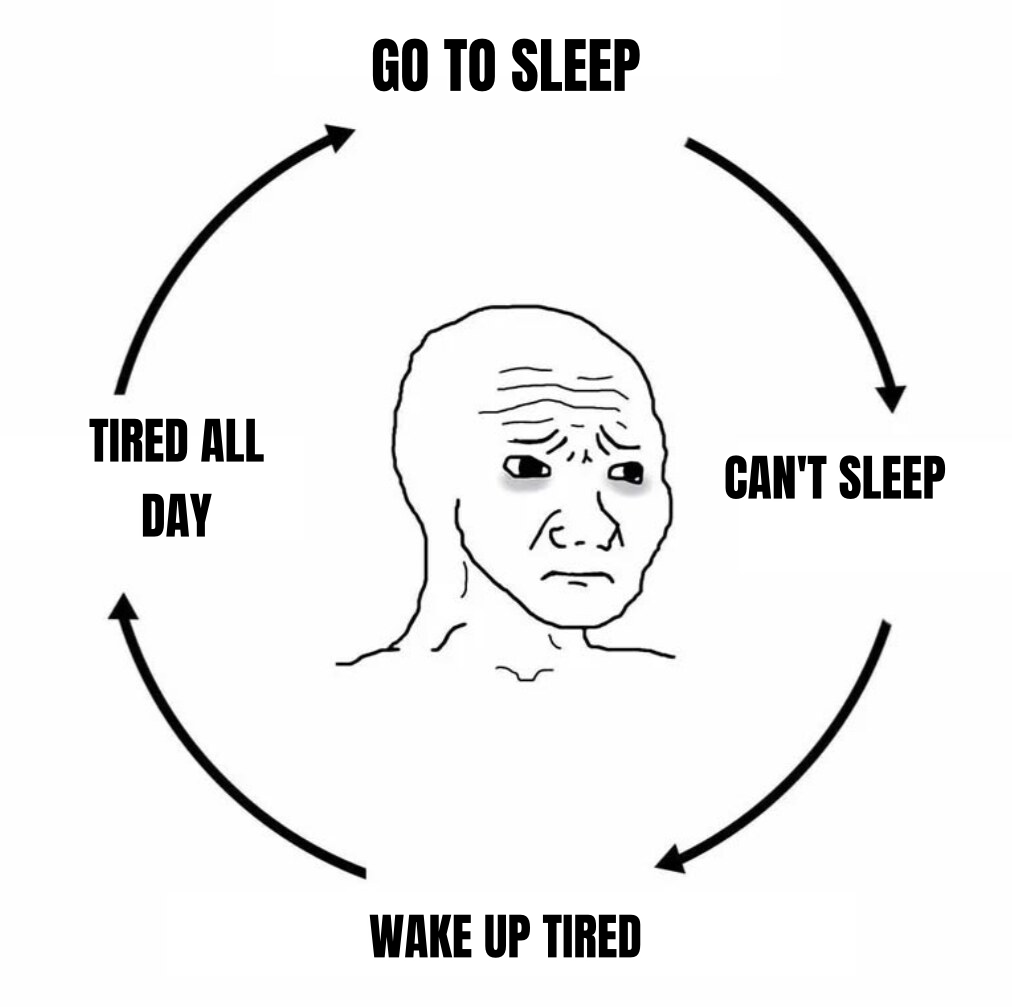 Sad wojak cycle preview