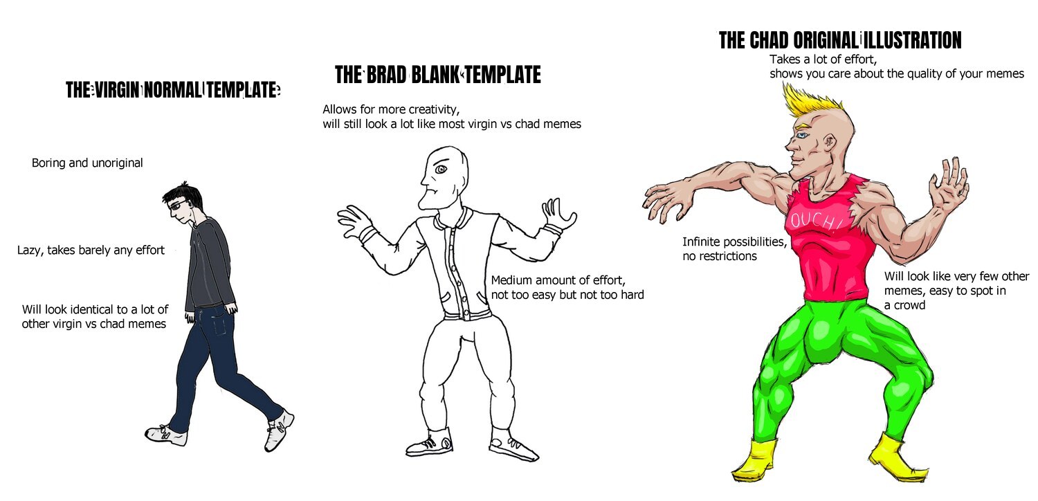Virgin vs Brad vs Chad preview
