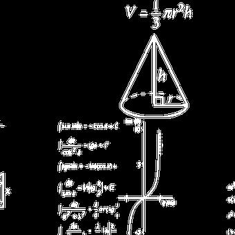 Math Formulas Background