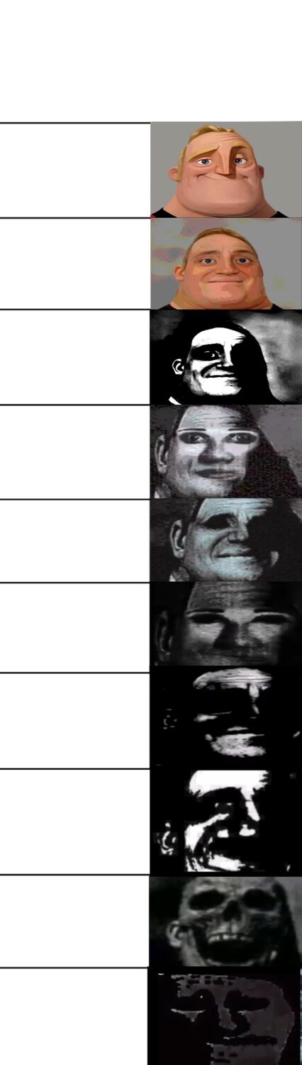 Mr Incredible Becoming Uncanny