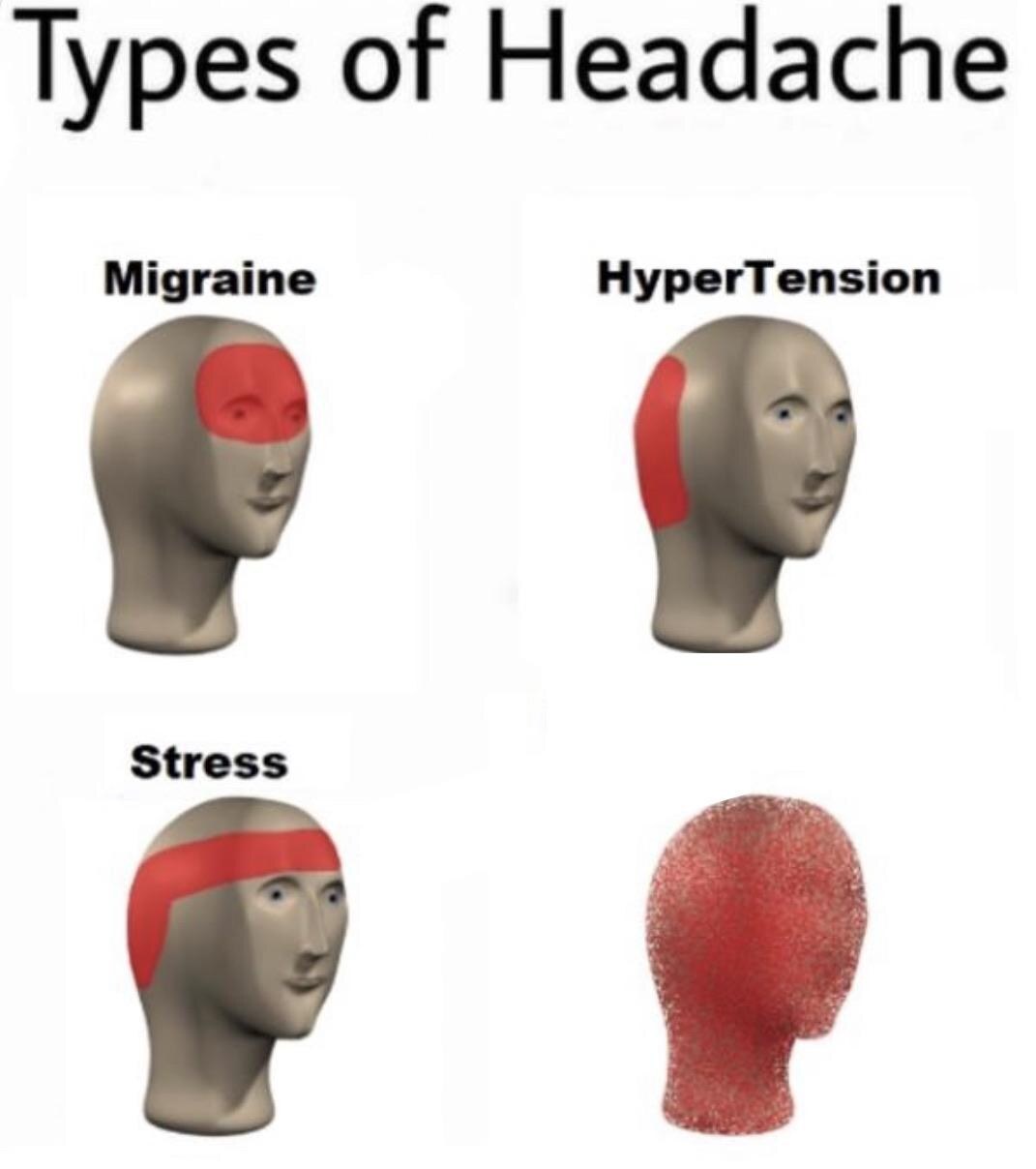 Types of Headaches