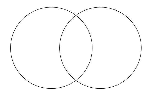 Venn Diagram
