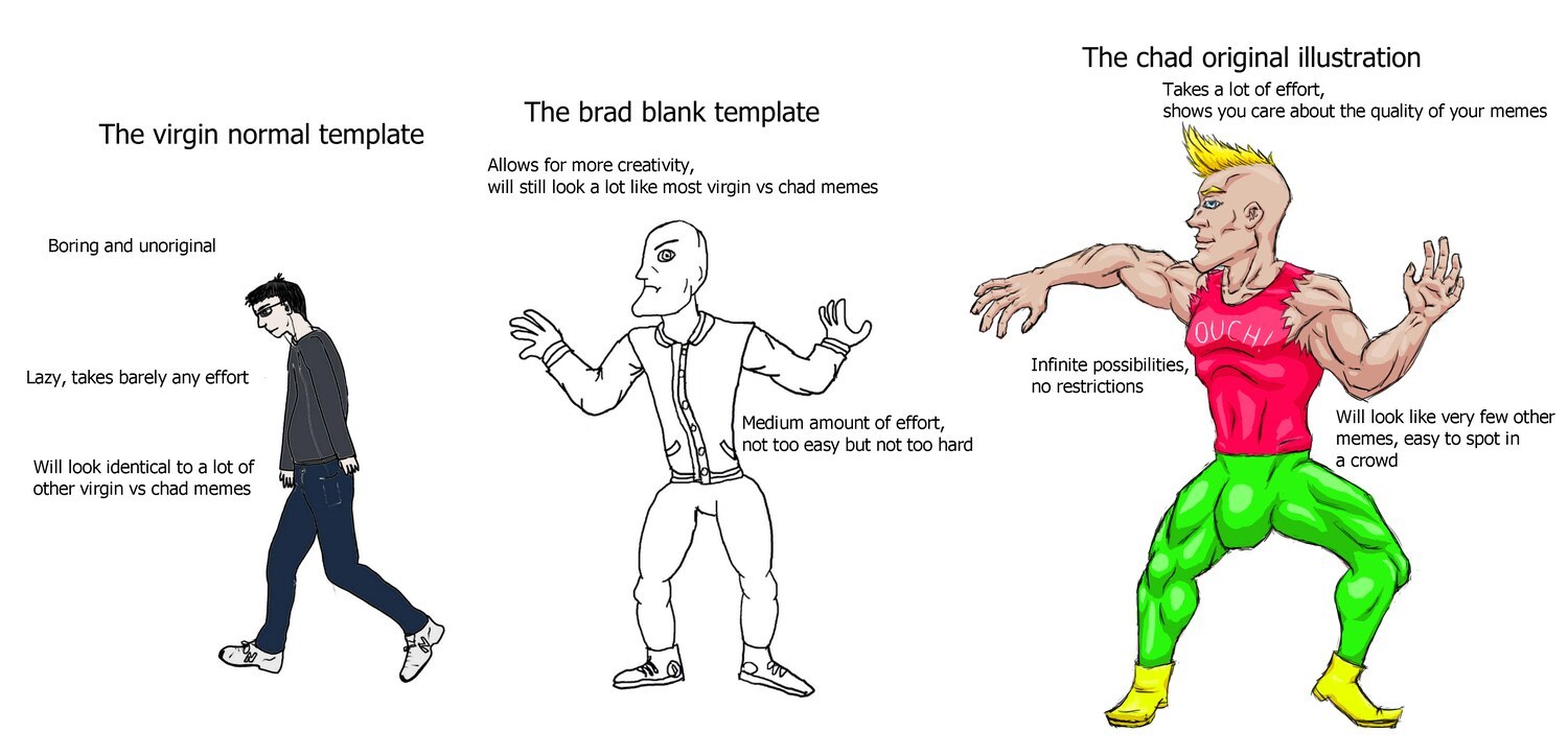 Virgin vs Brad vs Chad